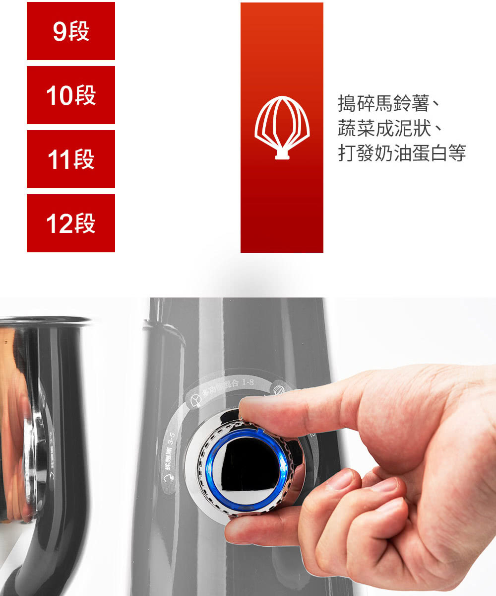 Cuisinart美膳雅 SM-50BCTW - 詳情14