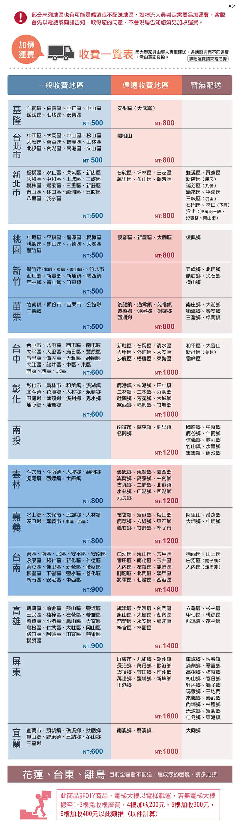 Ihouse Sgs 防潮抗蟲蛀緩衝塑鋼加寬四門四抽半開放置物櫃寬164深43高92cm Momo購物網