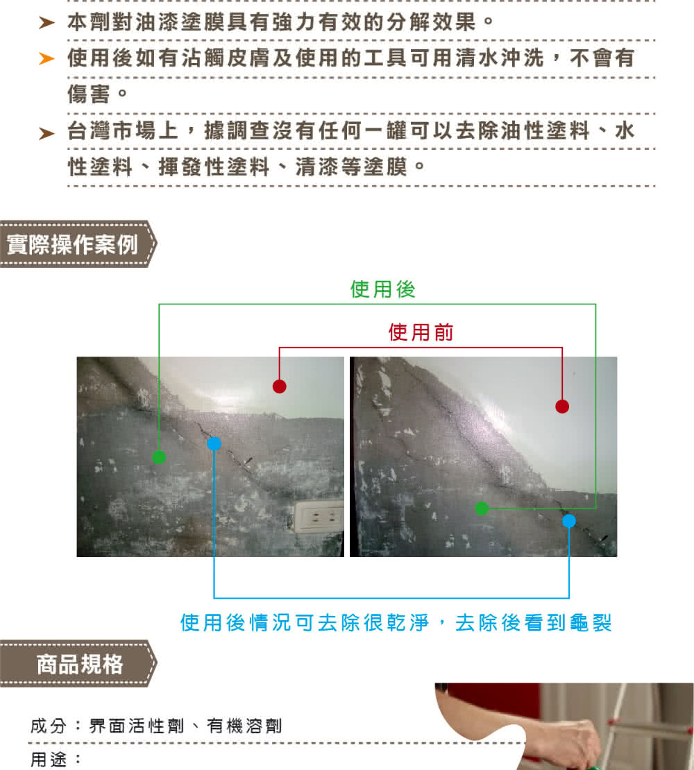使用後如有沾觸皮膚及使用的工具可用清水沖洗,不會有