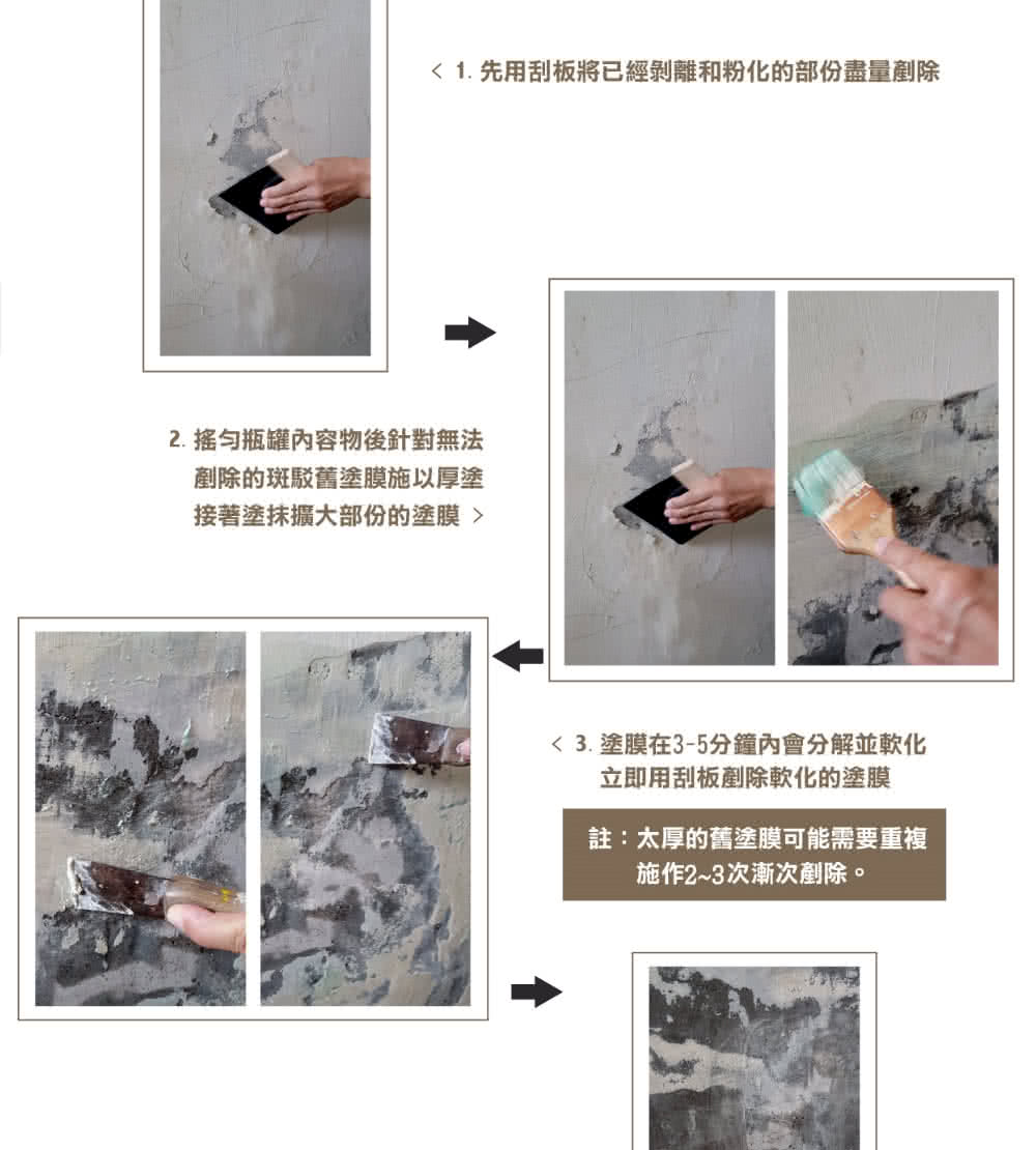 1. 先用刮板將已經剝離和粉化的部份盡量剷除