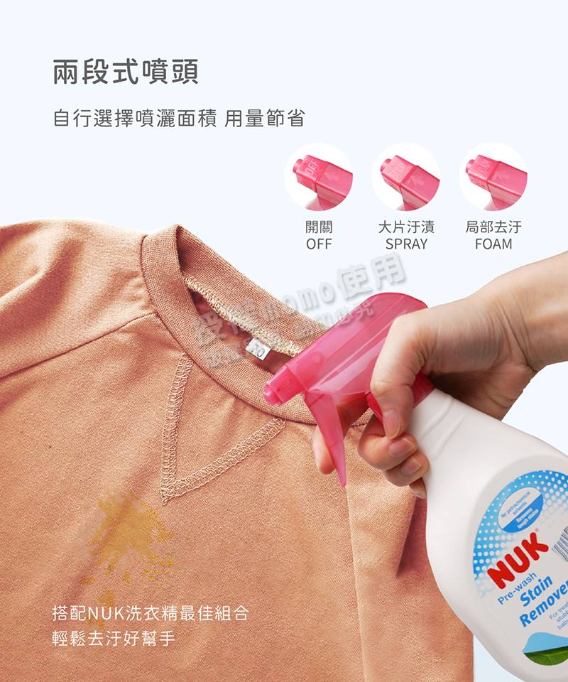 自行選擇噴灑面積 用量節省