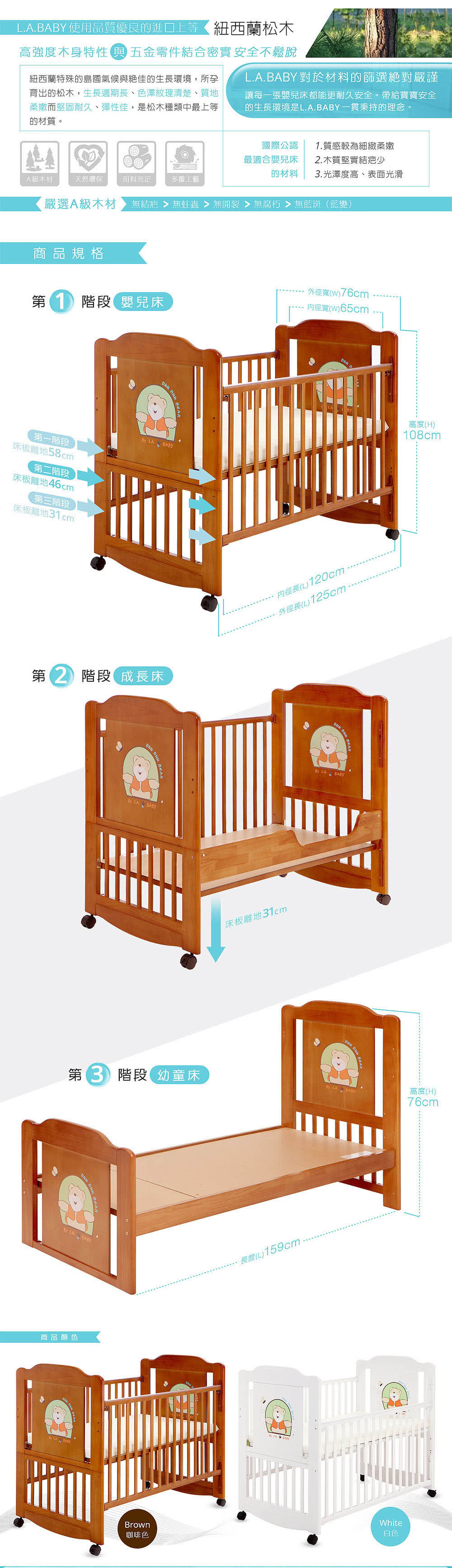 Momo購物網推薦的 L A Baby 布魯克林三階段嬰兒木床 成長大床 童床 原木色 0歲 10歲幼童皆適用 優惠特價75元 網購編號 Momo購物網推薦的 L A Baby 布魯克林三階段嬰兒木床 成長大床 童床 原木色 0歲 10歲幼童皆適用 優惠特價75元 網購編號