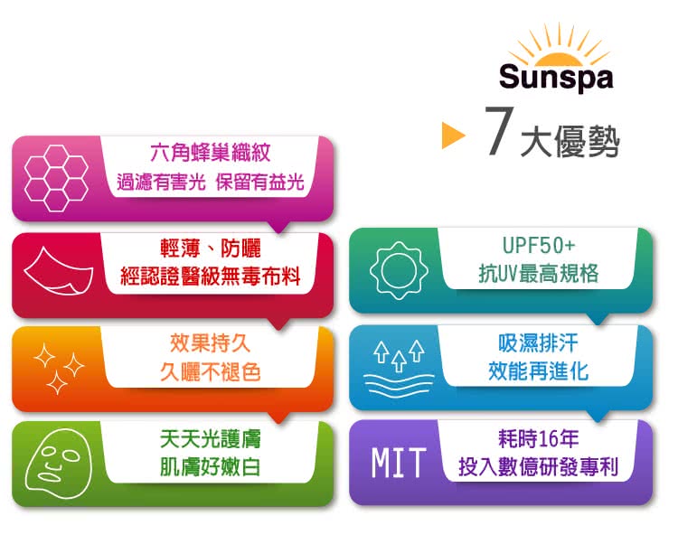 Sunspa 真 專利光能布 UPF50+ 遮陽防曬 濾光袖套 (輕薄透氣 抗UV)