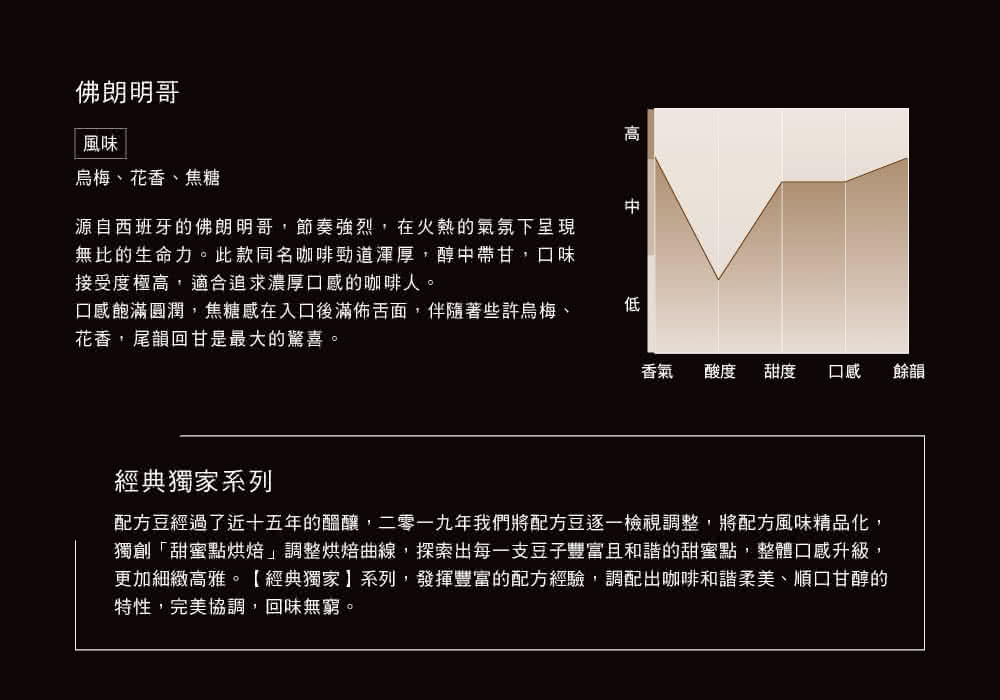 湛盧咖啡 新升級 經典系列咖啡豆 0g 2包風味任選 Momo購物網
