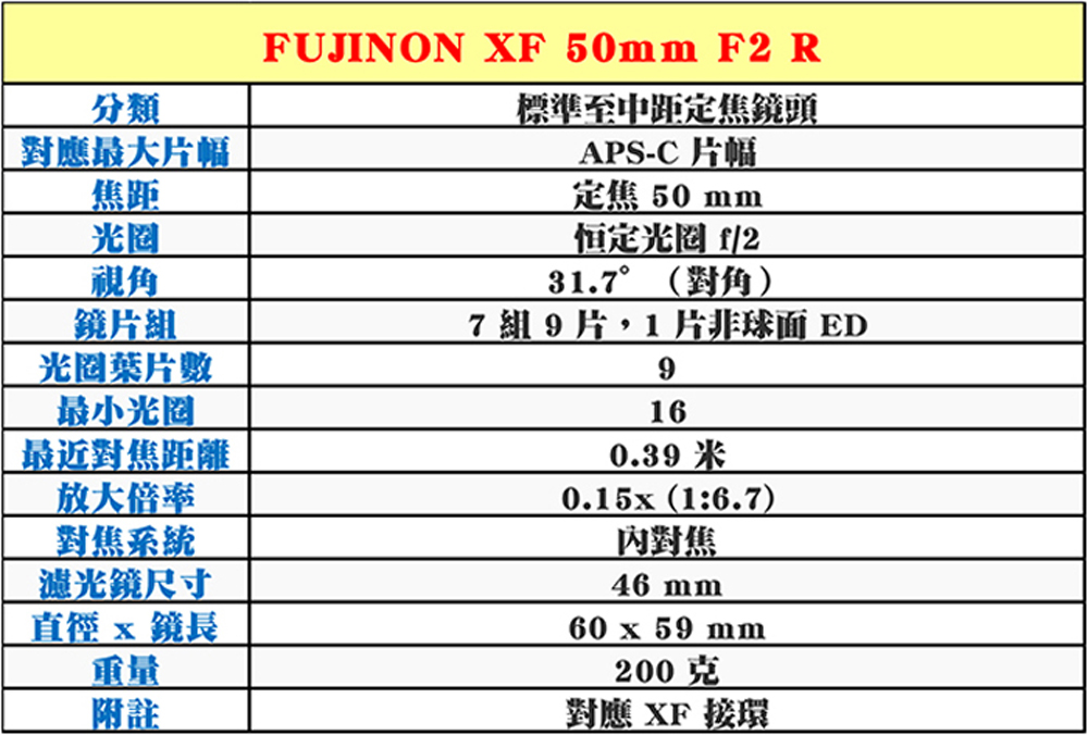FUJIFILM富士軟片 XF 50mm F/2 R WR - 詳情1