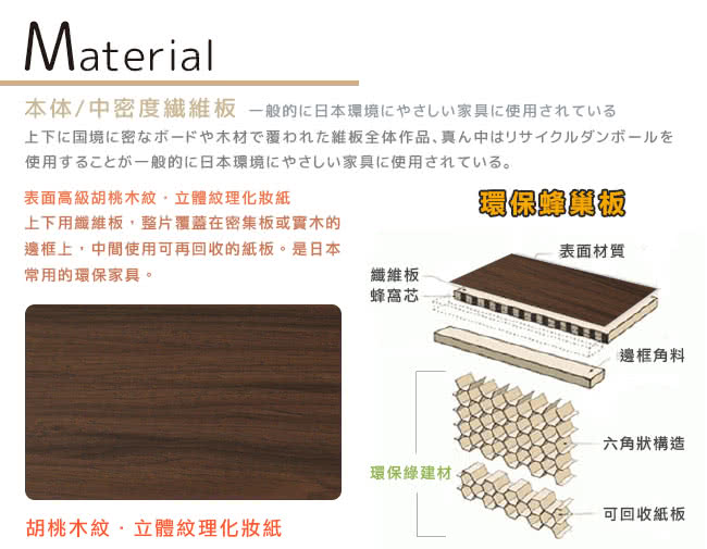 本体中密度繊維板 一般的日本環境家具使用
