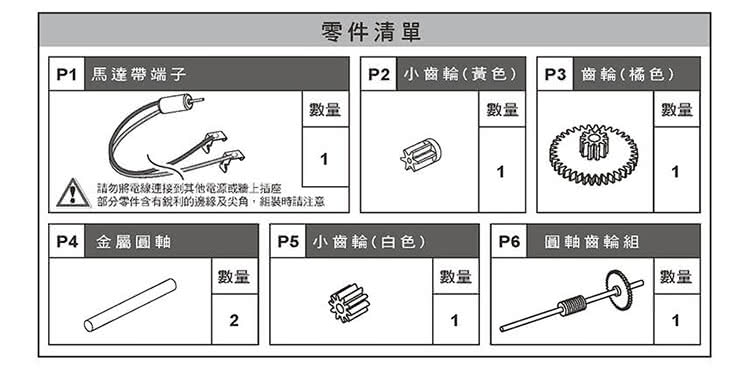 部分零件含有銳利的邊移及尖角,組?時請注意