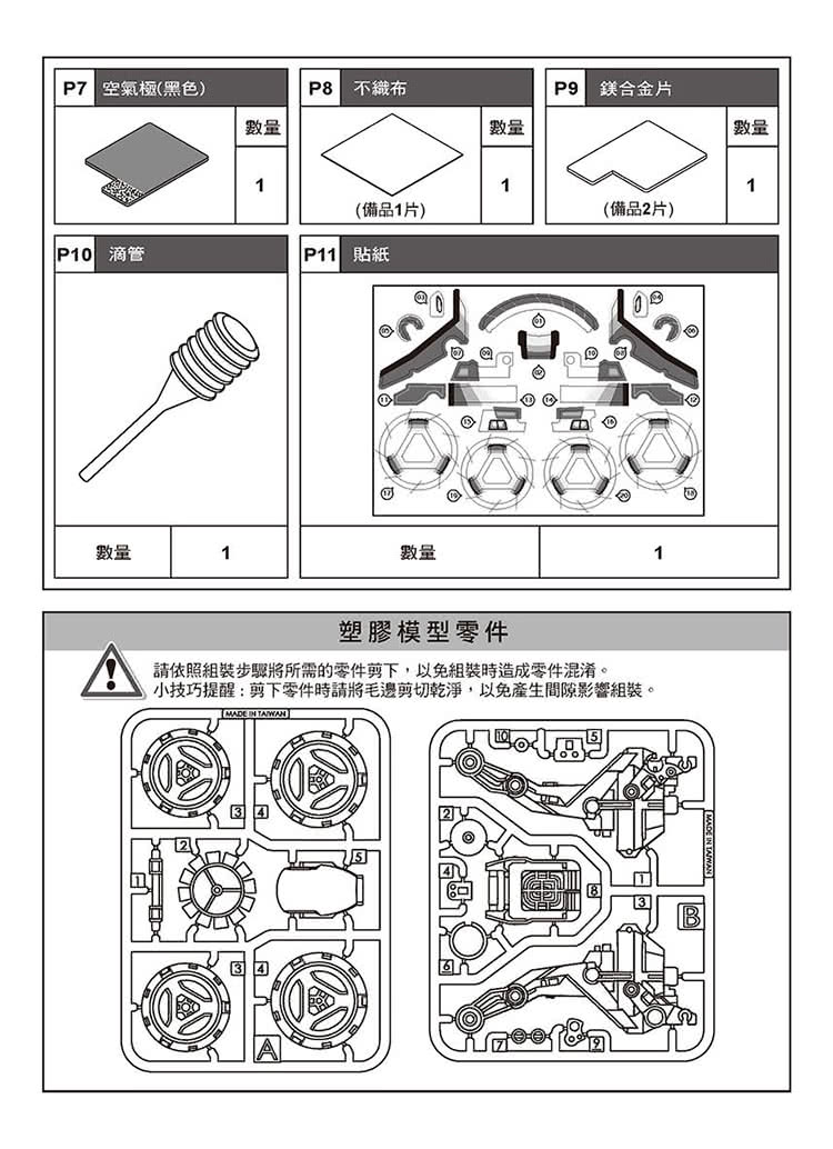 小技巧提醒剪下零件時請將毛邊剪切乾淨,以免產生間隙影響組裝。