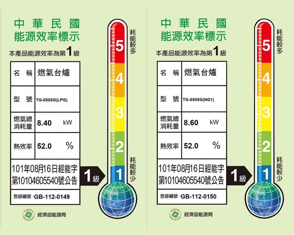 Topax莊頭北 TG-8505 - 詳情3