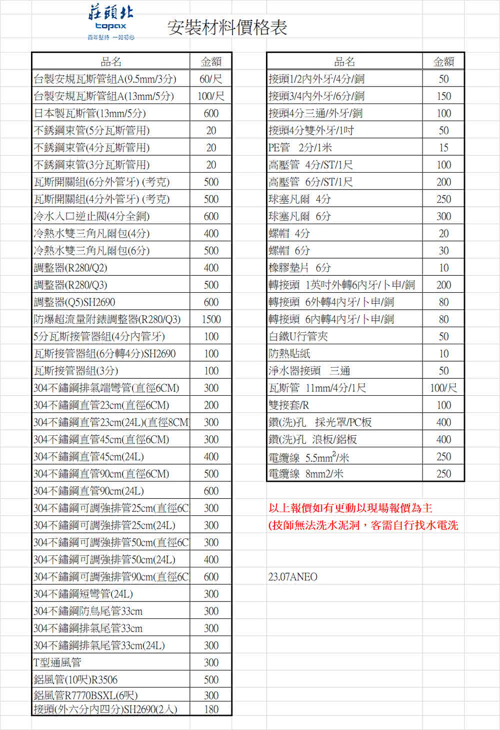 Topax莊頭北 TG-8505 - 詳情5