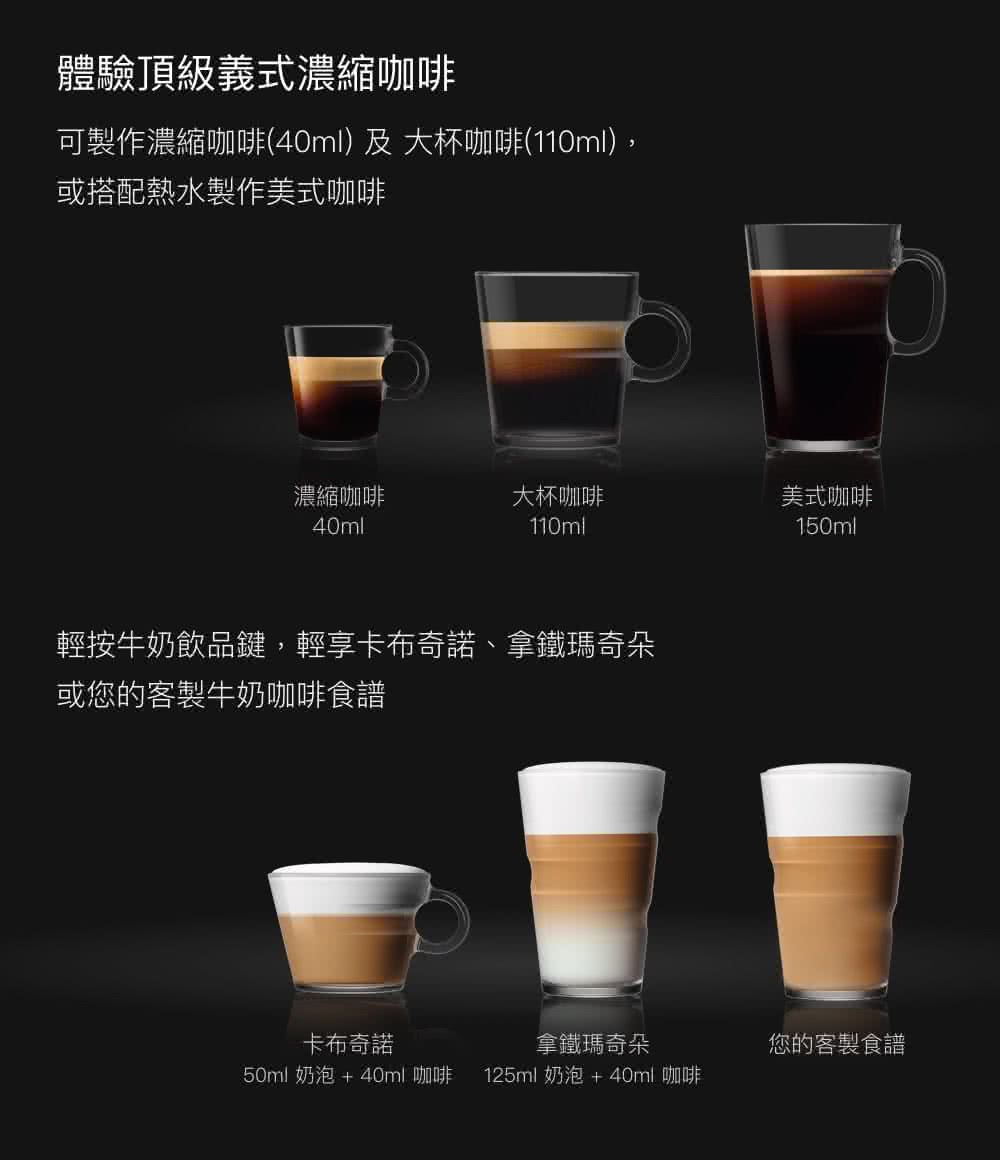 可製作濃縮咖啡40ml 及 大杯咖啡110ml,