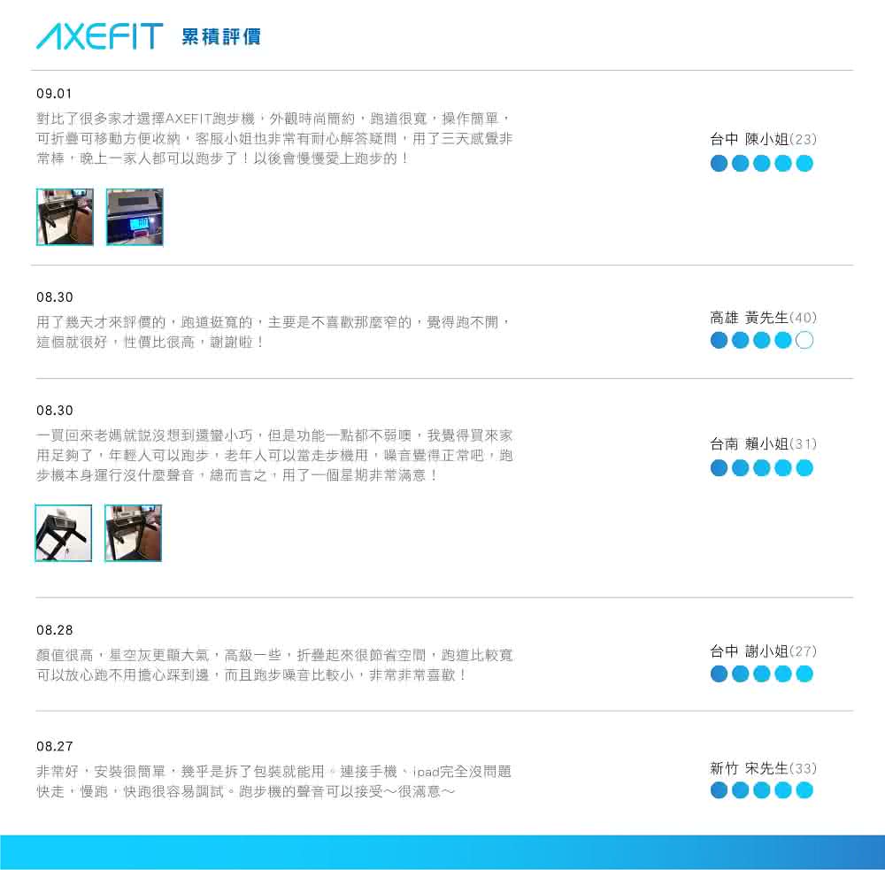 Wellcome好吉康 Axefit 進化者2 電動跑步機51cm大跑道免安裝 藍芽喇叭 專屬app Momo購物網