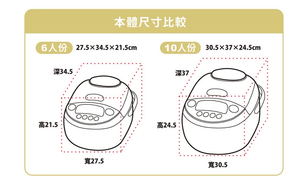 6人份 27.534.521.5cm