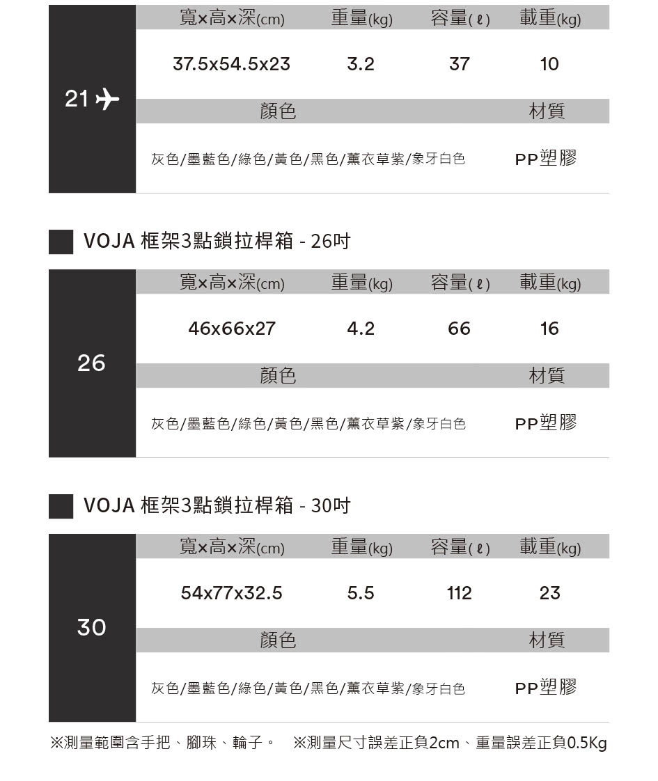 測量範圍含手把、腳珠、輪子。 測量尺寸誤差正負2cm、重量誤差正負0.5Kg