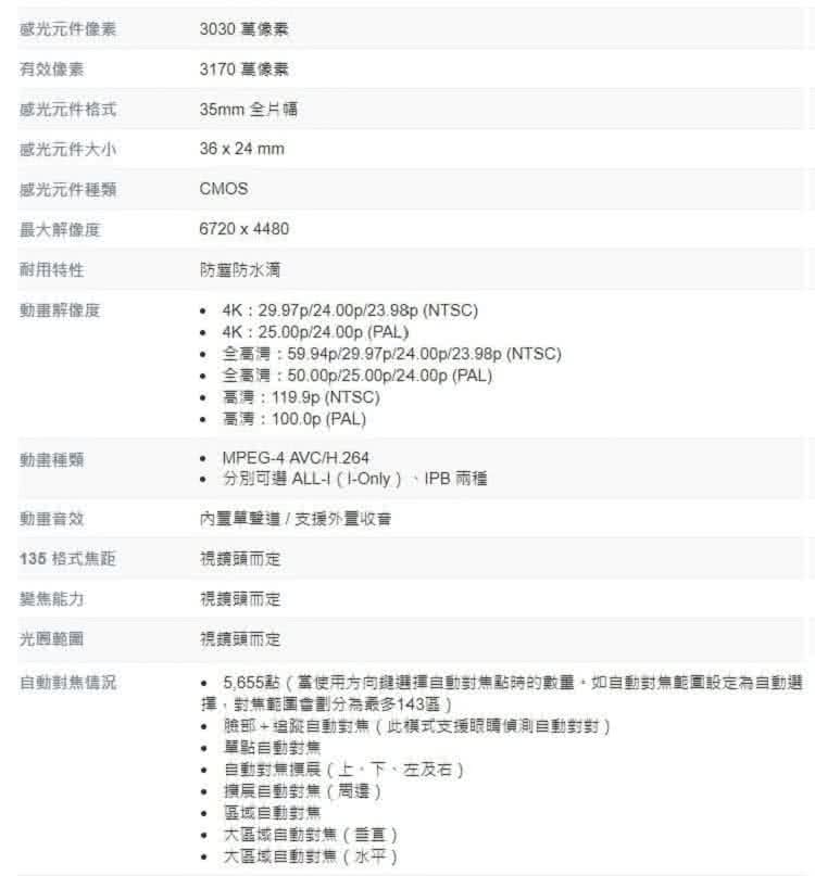 Canon Eos R 單機身組 公司貨 Momo購物網 Canon Eos R 單機身組 公司貨 Momo購物網