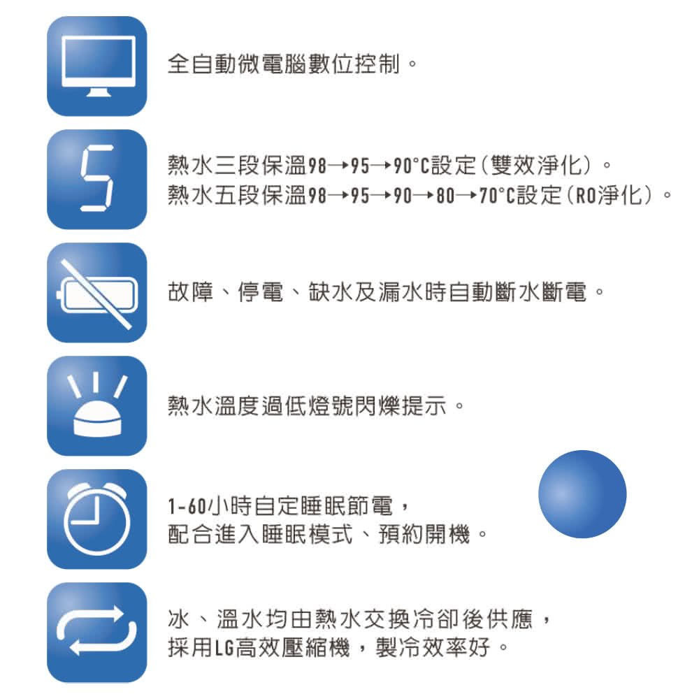 熱水五段保溫98 95 90 80 70C設定RO淨化。