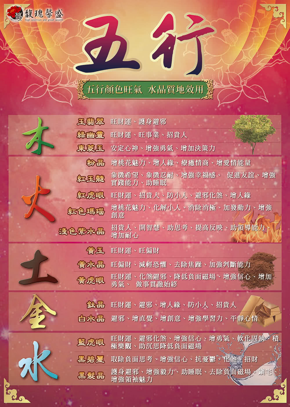 我色紫水晶 招貴人、開智慧、助思考、提高反映、助領導能力