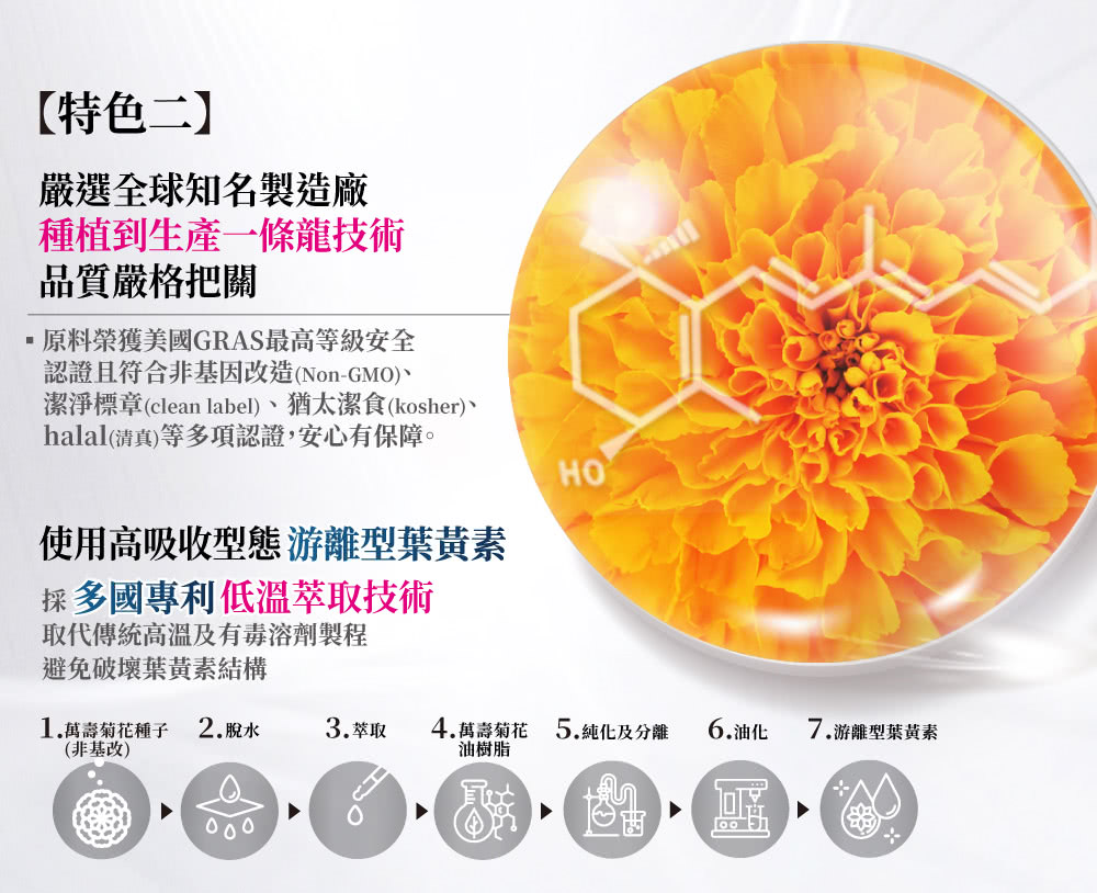 潔淨標章clean label、猶太潔食kosher、
