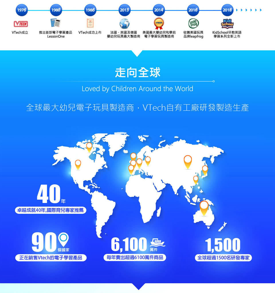 全球最大幼兒電子玩具製造商,VTech自有工廠研發製造生產