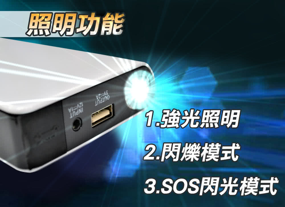 1.強光照明 2.閃爍模式 3.SOS閃光模式 照明功能 