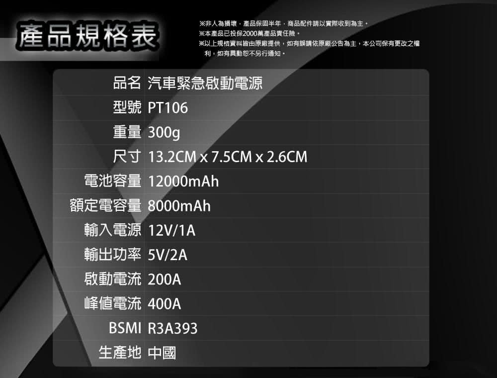 以上規格資料皆由原廠提供,如有誤請依原廠公告為主,本公司保有更改之權