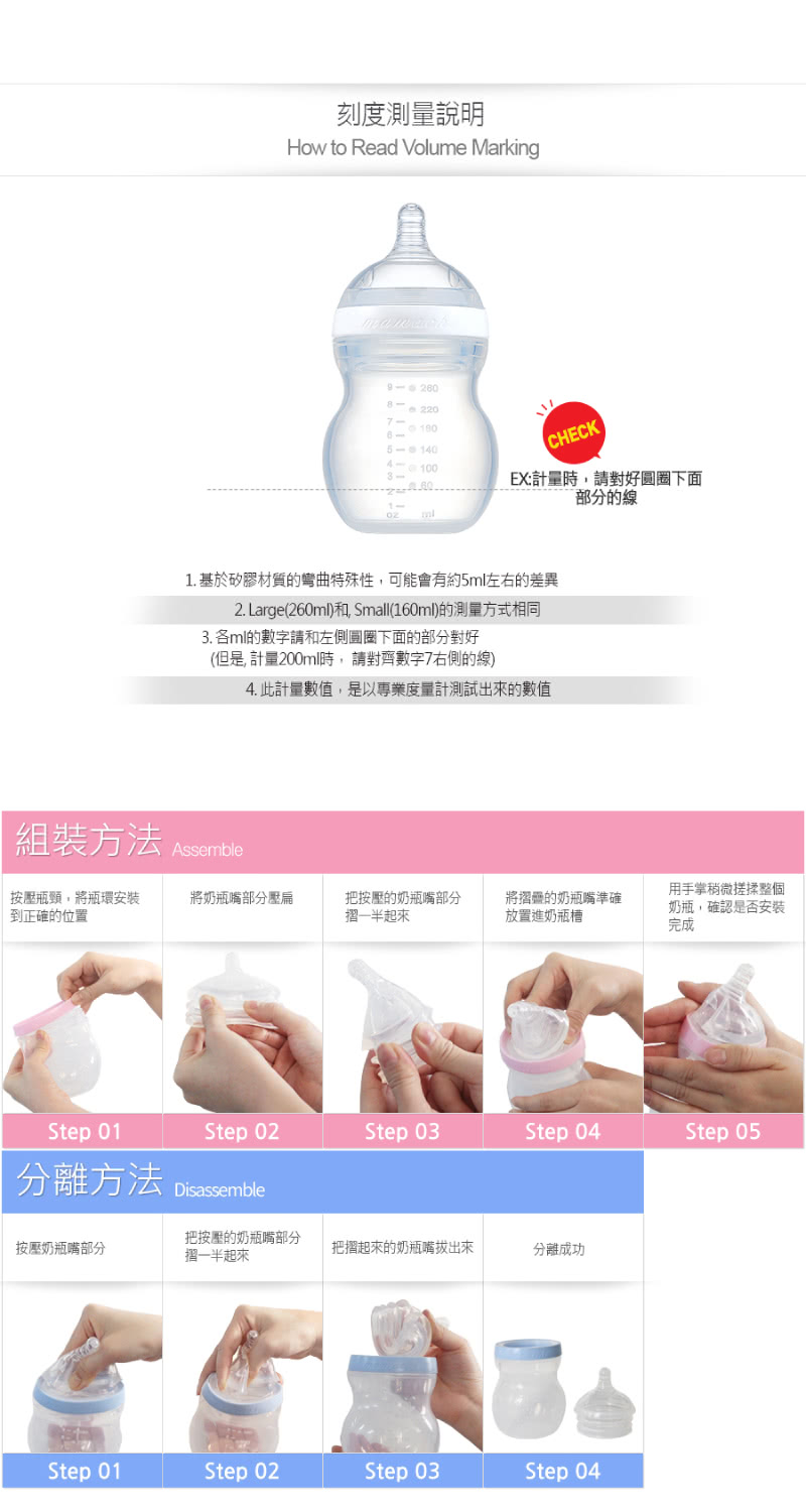 2. Large260ml和 Small160ml的測量方式相同