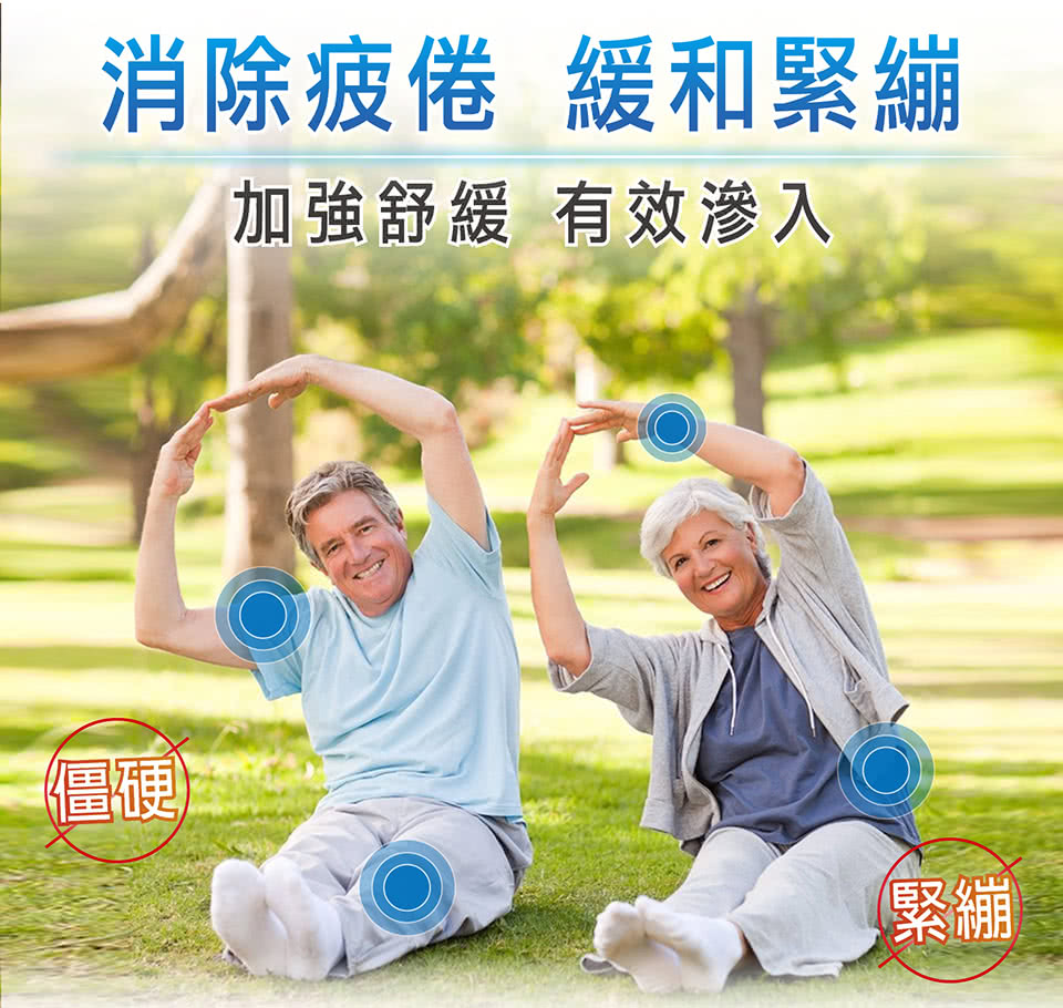 消除疲倦 緩和緊繃 加強舒緩 有效滲入 僵硬 緊繃