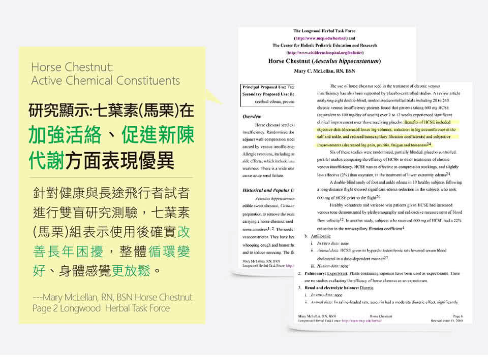 針對健康與長途飛行者試者