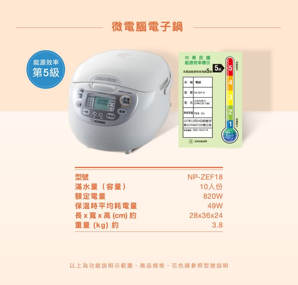 以上為功能說明示範圖,商品規格、花色請參照型號說明