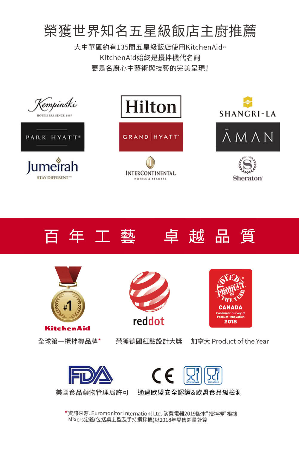 Mixers定義包括桌上型及手持提拌機以2018年零售銷量計算