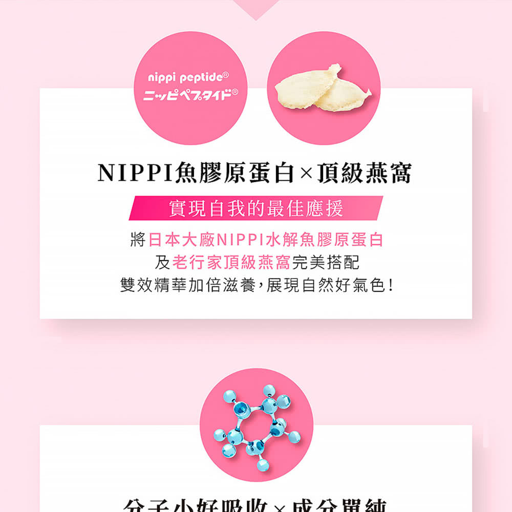 將日本大廠NIPPI水解魚膠原蛋白