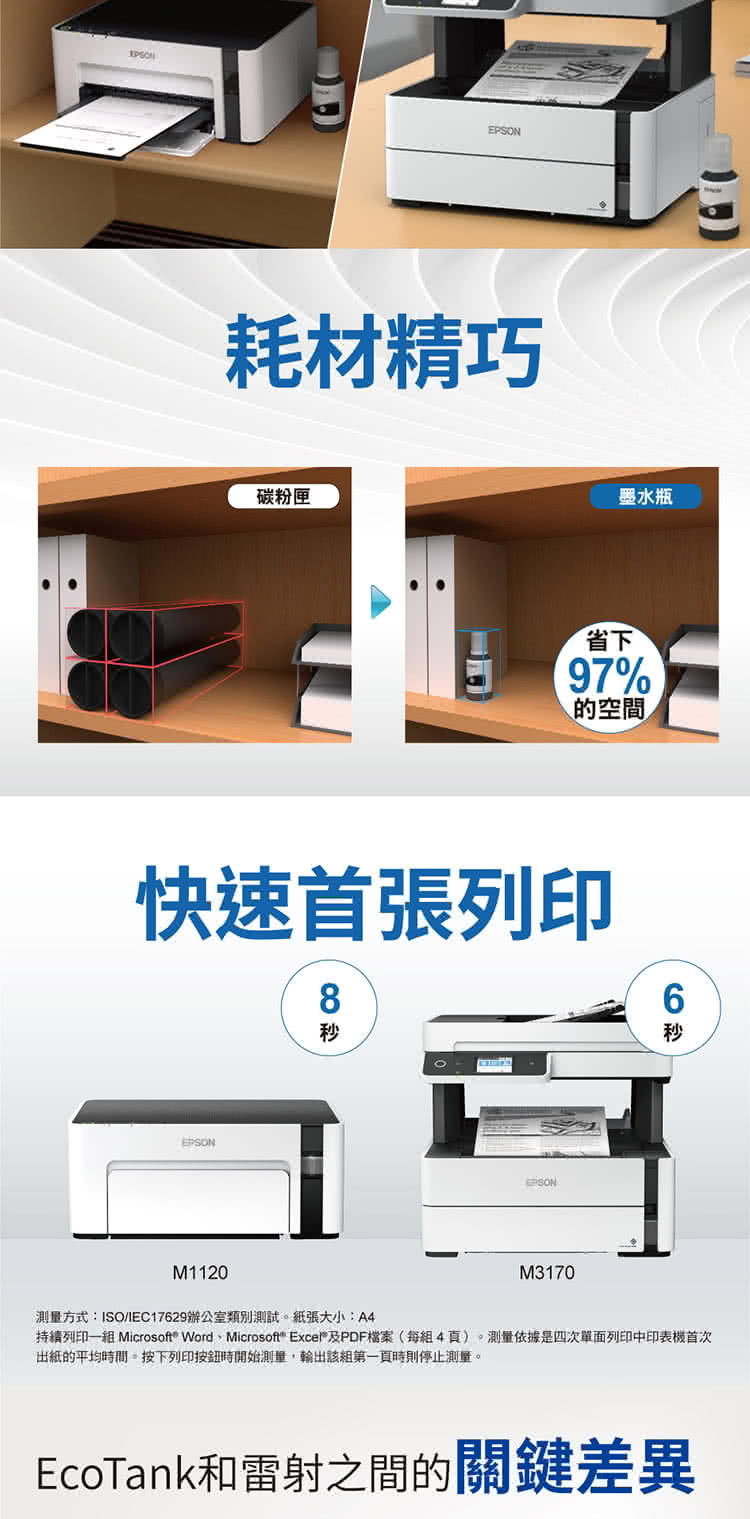 Epson M3170 黑白高速四合一連續供墨印表機 報稅繳費專用機 雙面列印 複印 掃描 傳真 Momo購物網