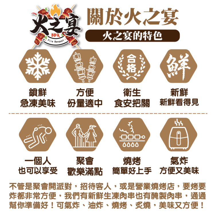 不管是聚會開派對,招待客人,或是營業燒烤店,要烤要