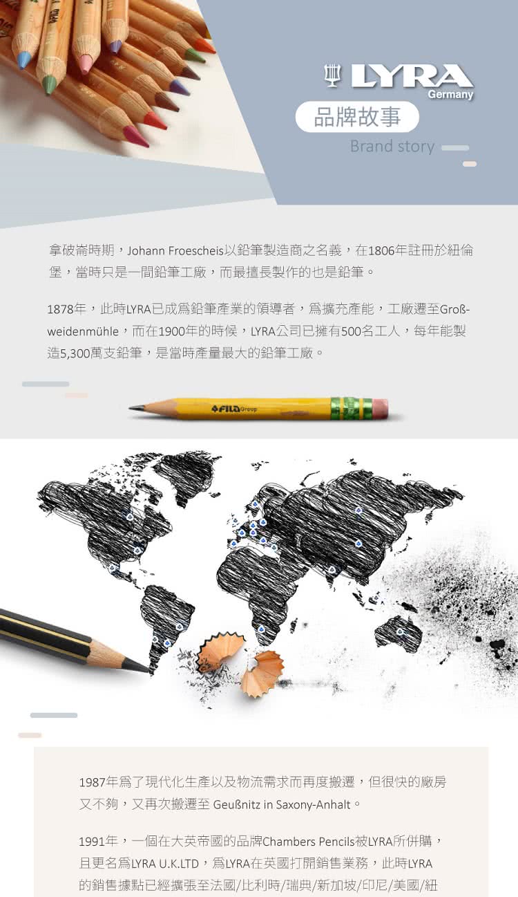 德國LYRA】復古頂級削筆機- momo購物網