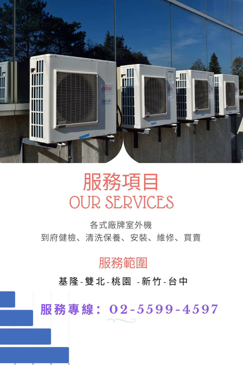 淨芙達居家服務 冷氣室外機專業清洗卷 室外機一台 1個月保固 Momo購物網