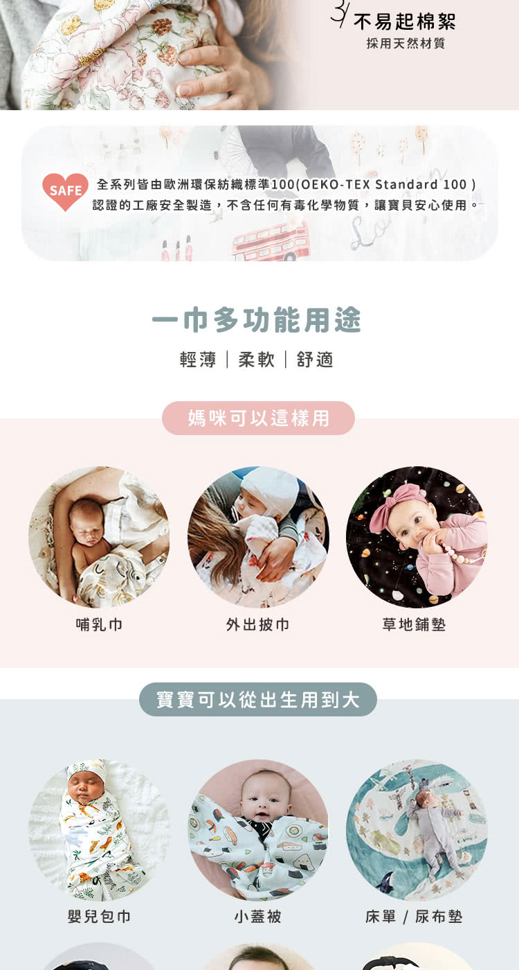 Loulou Lollipop - 竹纖維透氣包巾-主題款-披薩派對 ((120x120cm))