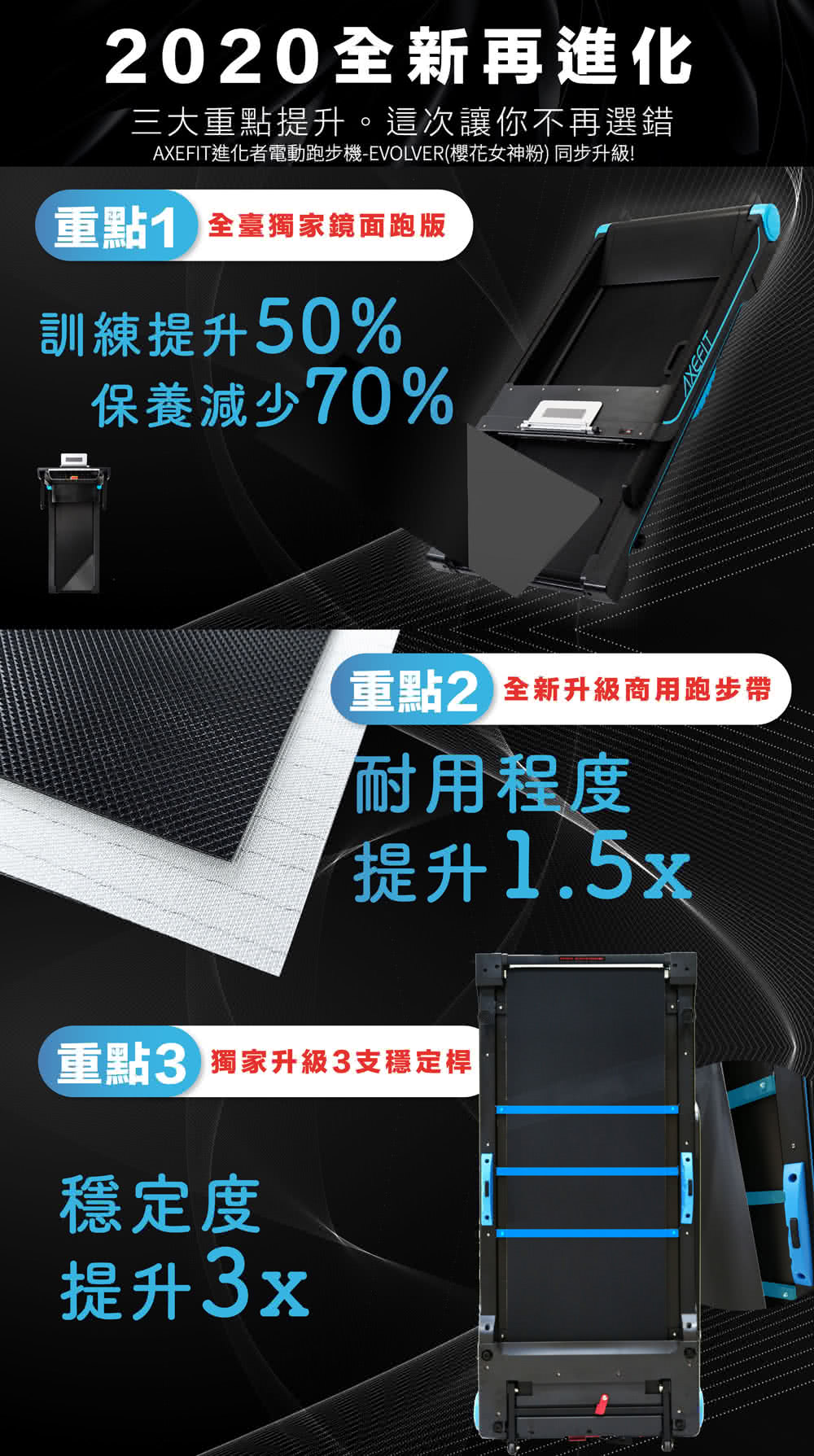 Well Come 好吉康 Axefit 進化者2 電動跑步機 櫻花女神粉 推薦網 凝娥機車汽車百貨 Well Come 好吉康 Axefit 進化者2 電動跑步機 櫻花女神粉 推薦網 凝娥機車汽車百貨