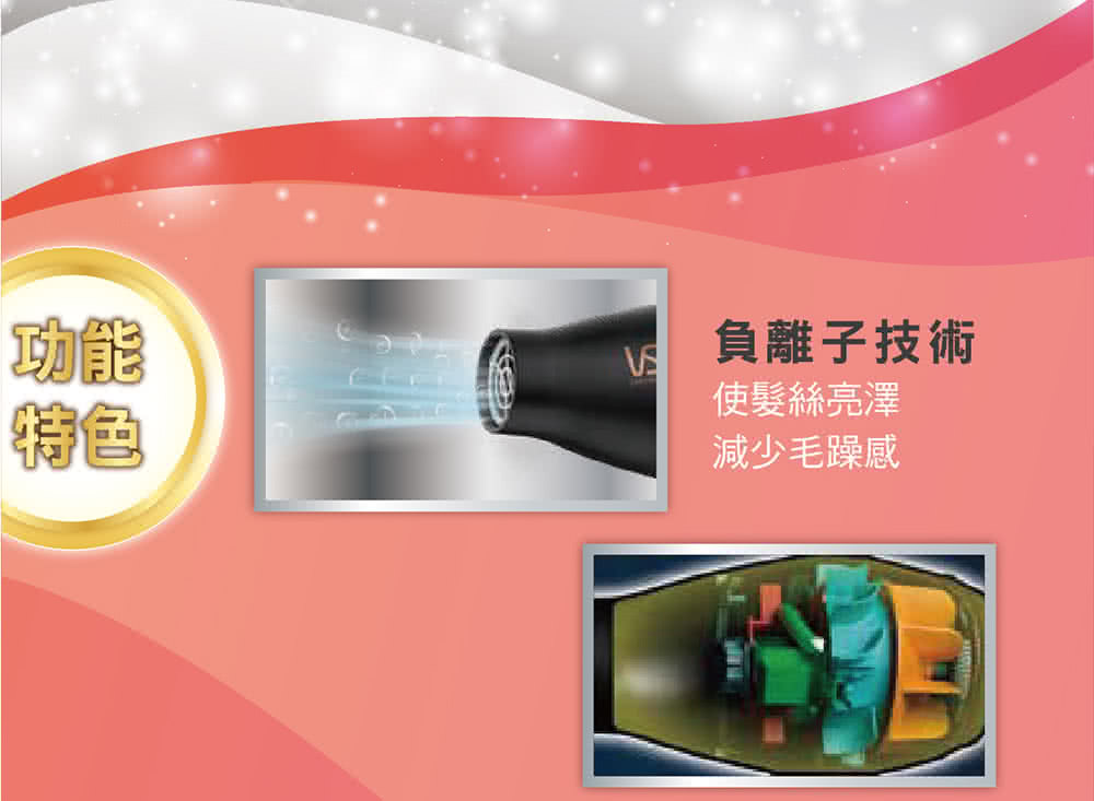 功能 特色 負離子技術 使髮絲亮澤 減少毛躁感 