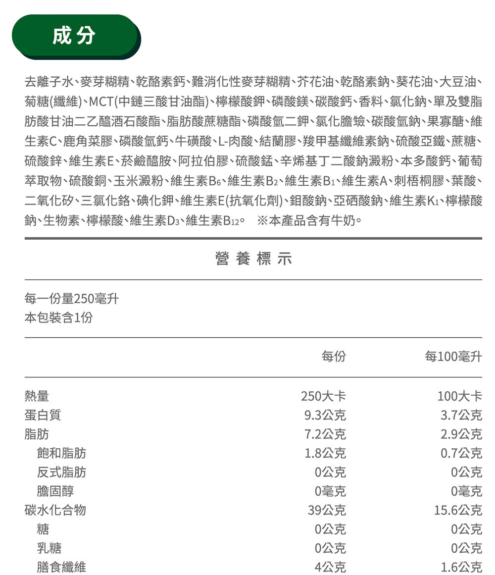 萃取物、硫酸銅、玉米澱粉、維生素B6、維生素B2、維生素B1、維生素A、刺梧桐膠、葉酸、