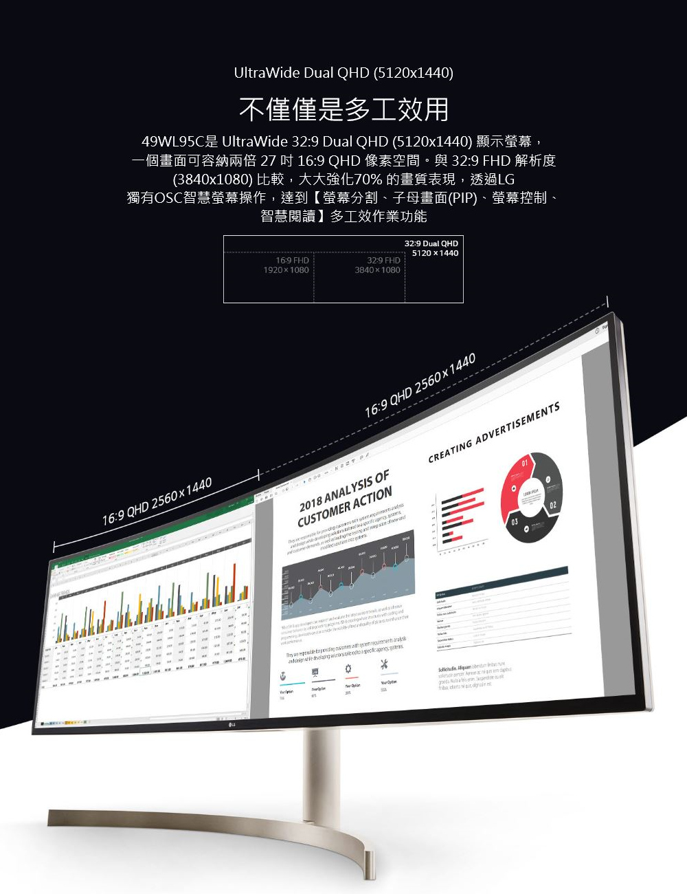 Lg 樂金 49型5k 32 9 Ultrawide Dual Qhd 內建喇叭多工曲面螢幕 49wl95c We Momo購物網