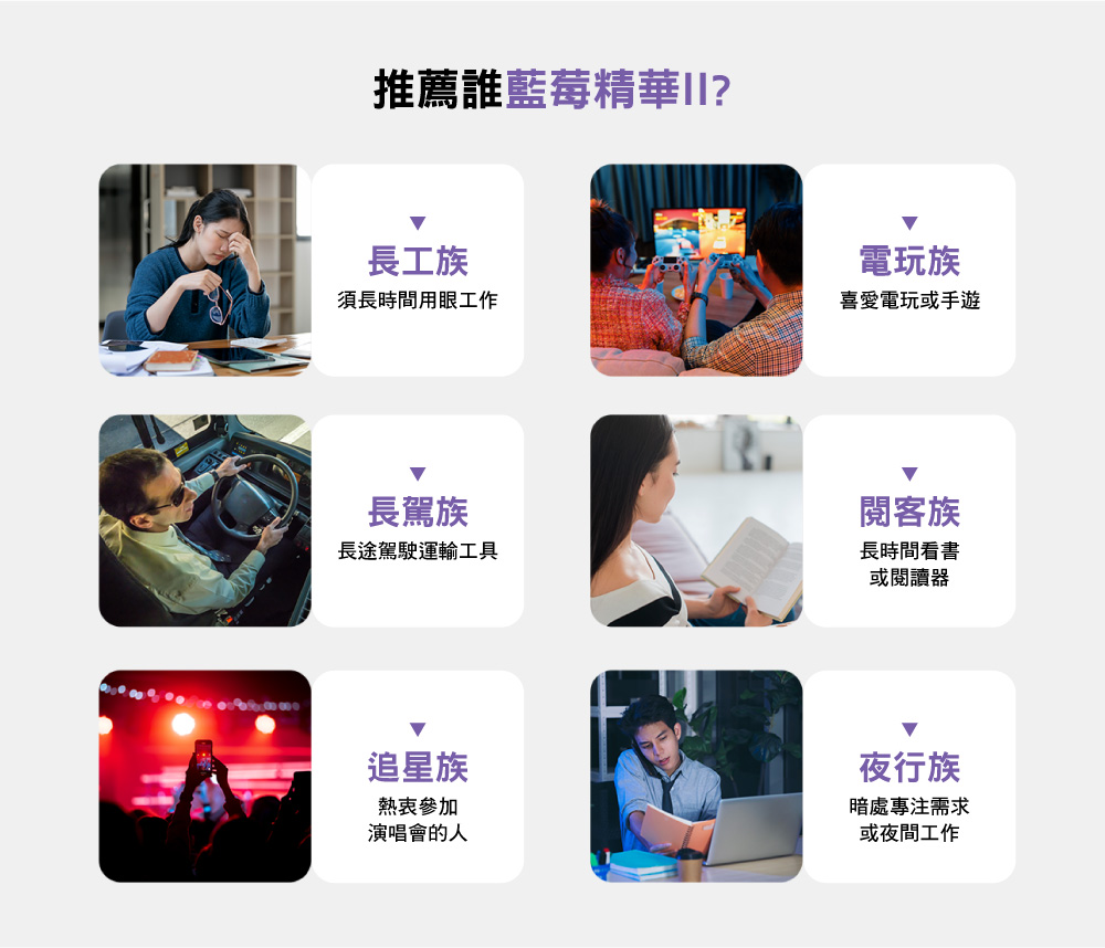 推薦誰藍莓精華II