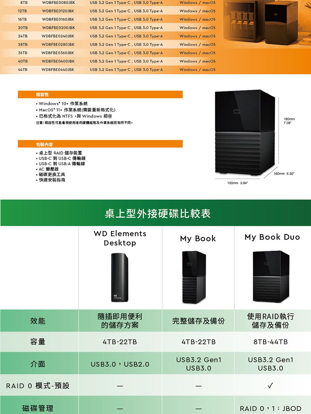 注意相容性可能會視使用者的硬體組態及作業系統而有所不同。