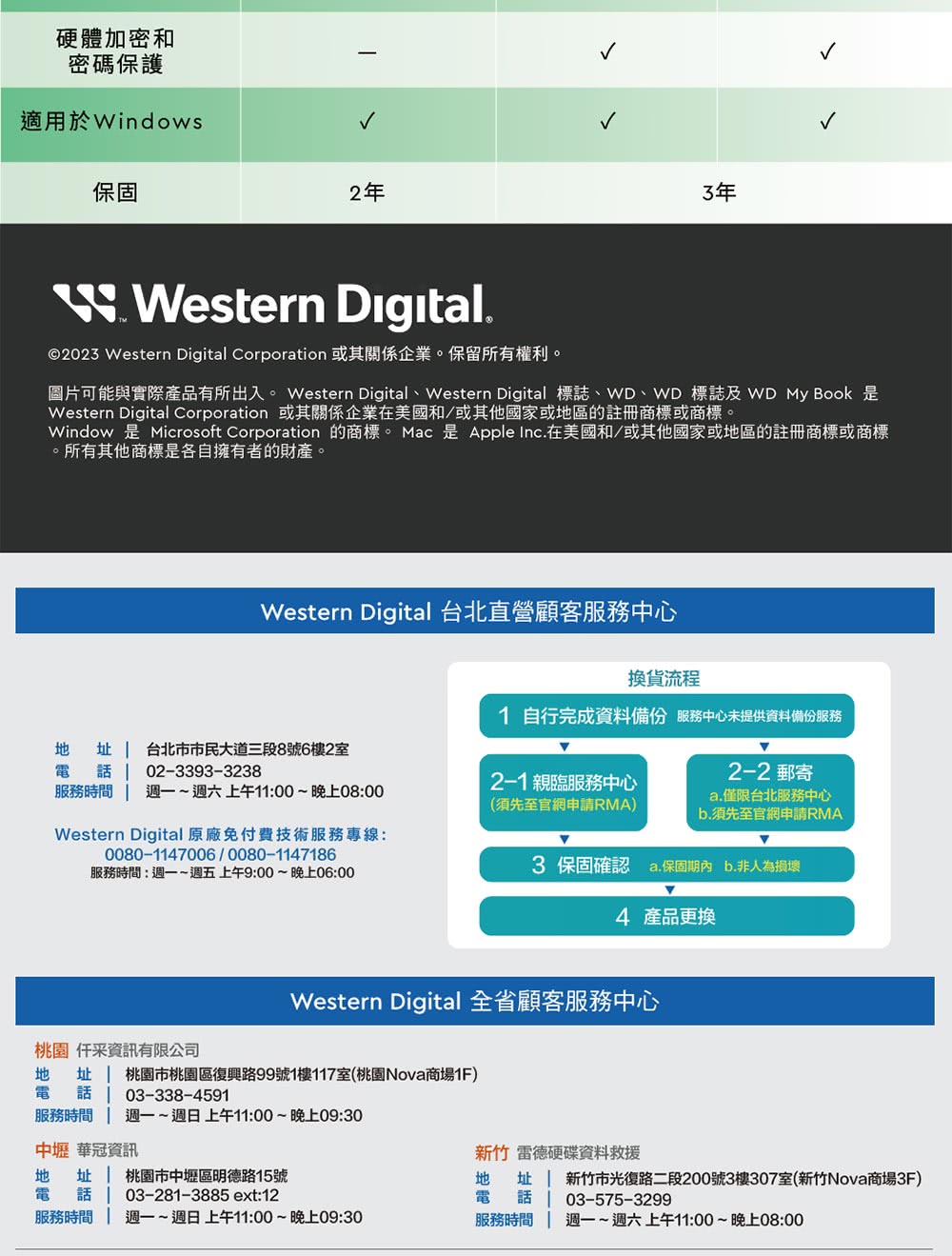 圖片可能與實際產品有所出入。 Western Digital、Western Digital 標誌、WD、WD 標誌及 WD My Book 是