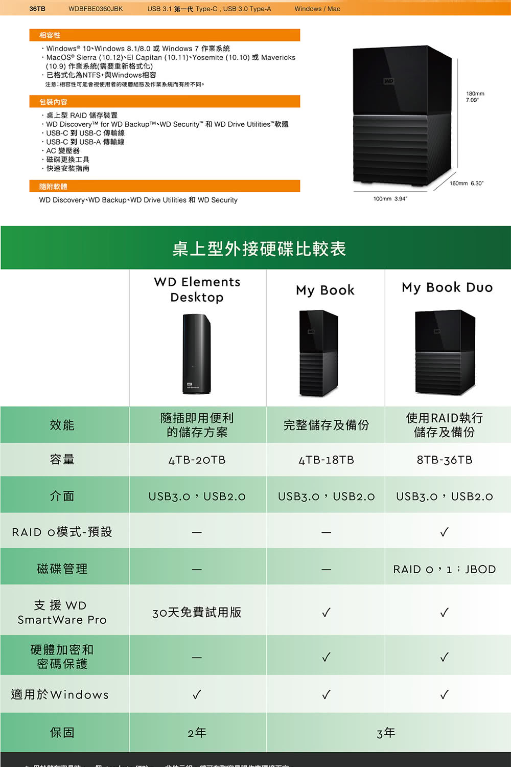 商品 PodPark Yahoo 店 在庫目安 ad-naturam.fr