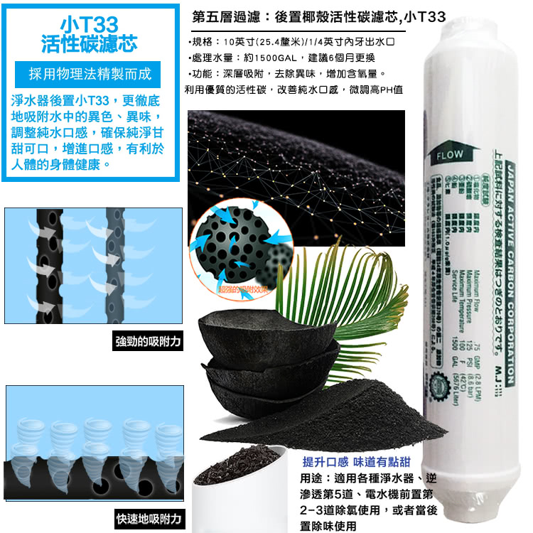 怡康 高流量直輸型ro淨水器 附304龍頭 Momo購物網