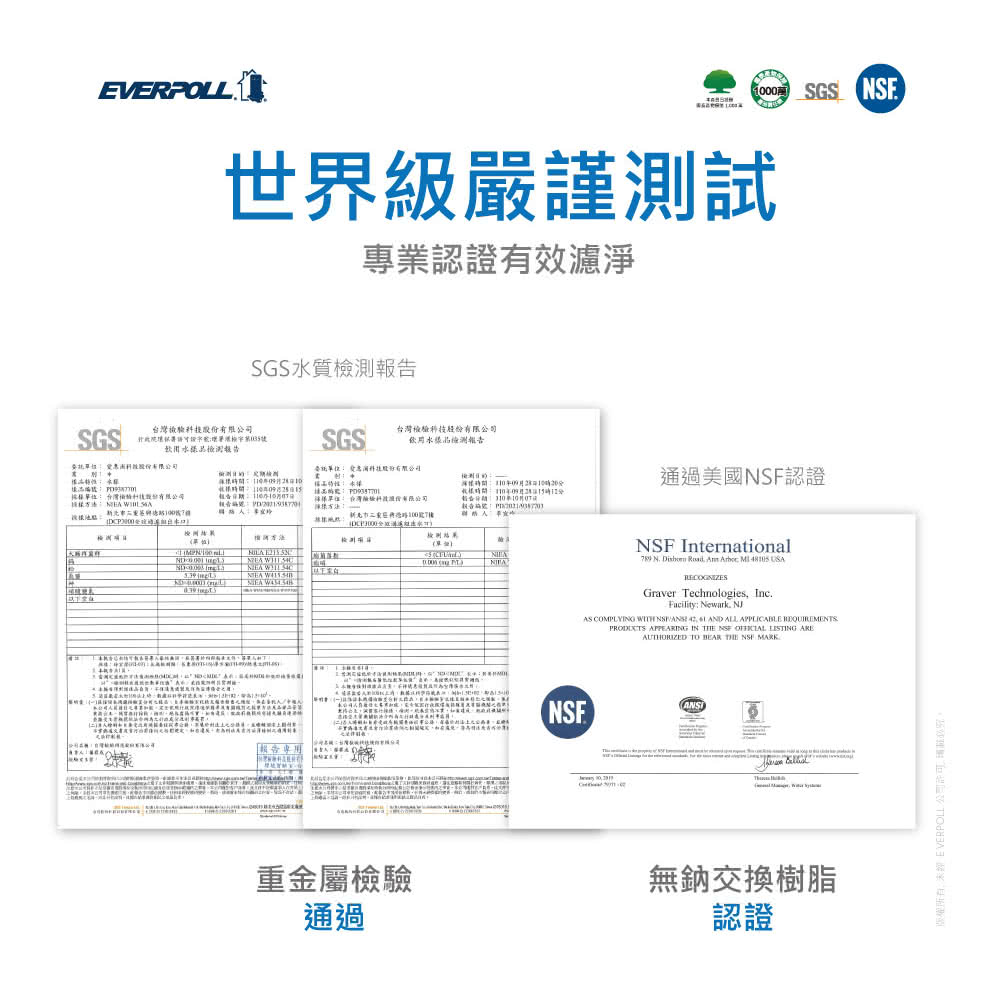 EVERPOLL愛科濾淨 DCP-3004 - 詳情4