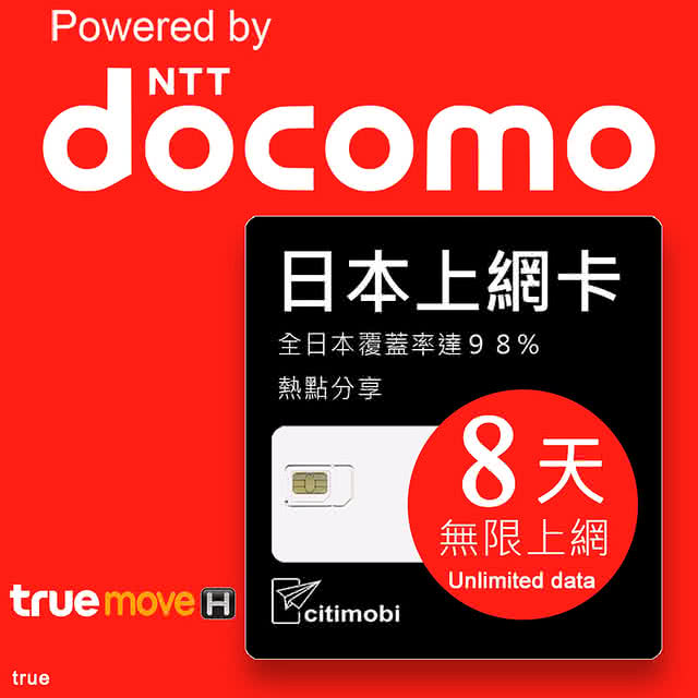 Citimobi 日本上網卡 8天吃到飽 Docomo訊號 Momo購物網