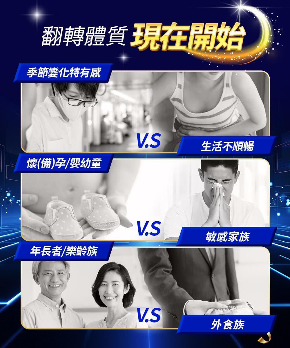 翻轉體質現在開始
