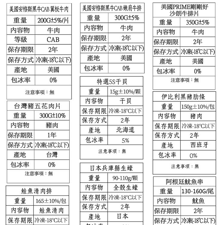 美國安格斯黑牛CAB 翼板牛肉