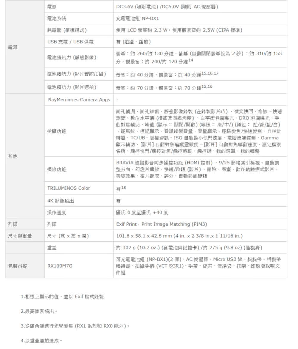可充電電池組 NPBX12 個 AC 變壓器、Micro USB 線、腕腕帶、相機帶